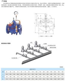 300x型緩閉式回閥 產(chǎn)品供應(yīng)